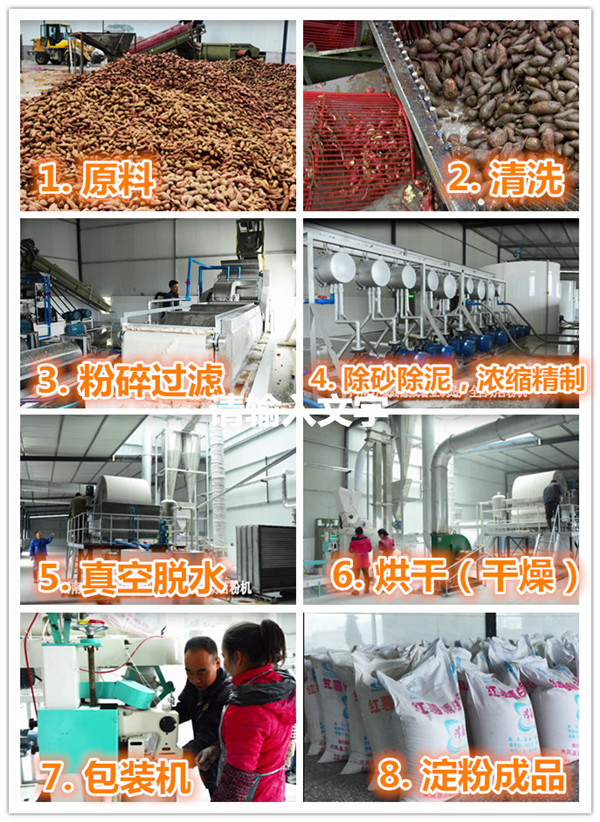 紅薯淀粉加工設備生產(chǎn)流程.jpg